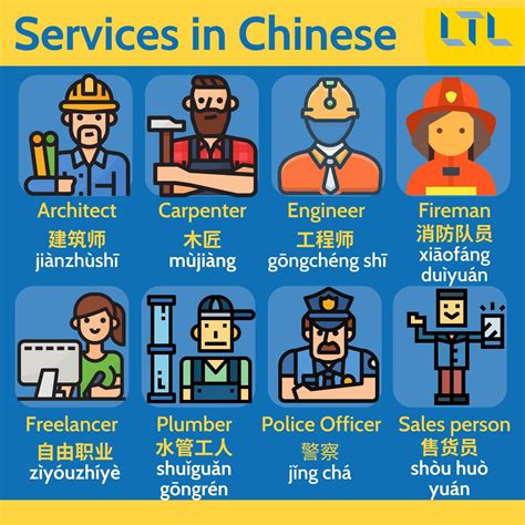 what are common jobs in china